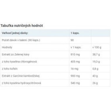 Weider - Green Coffee & Garcinia Cambogia 90 tabs Weider